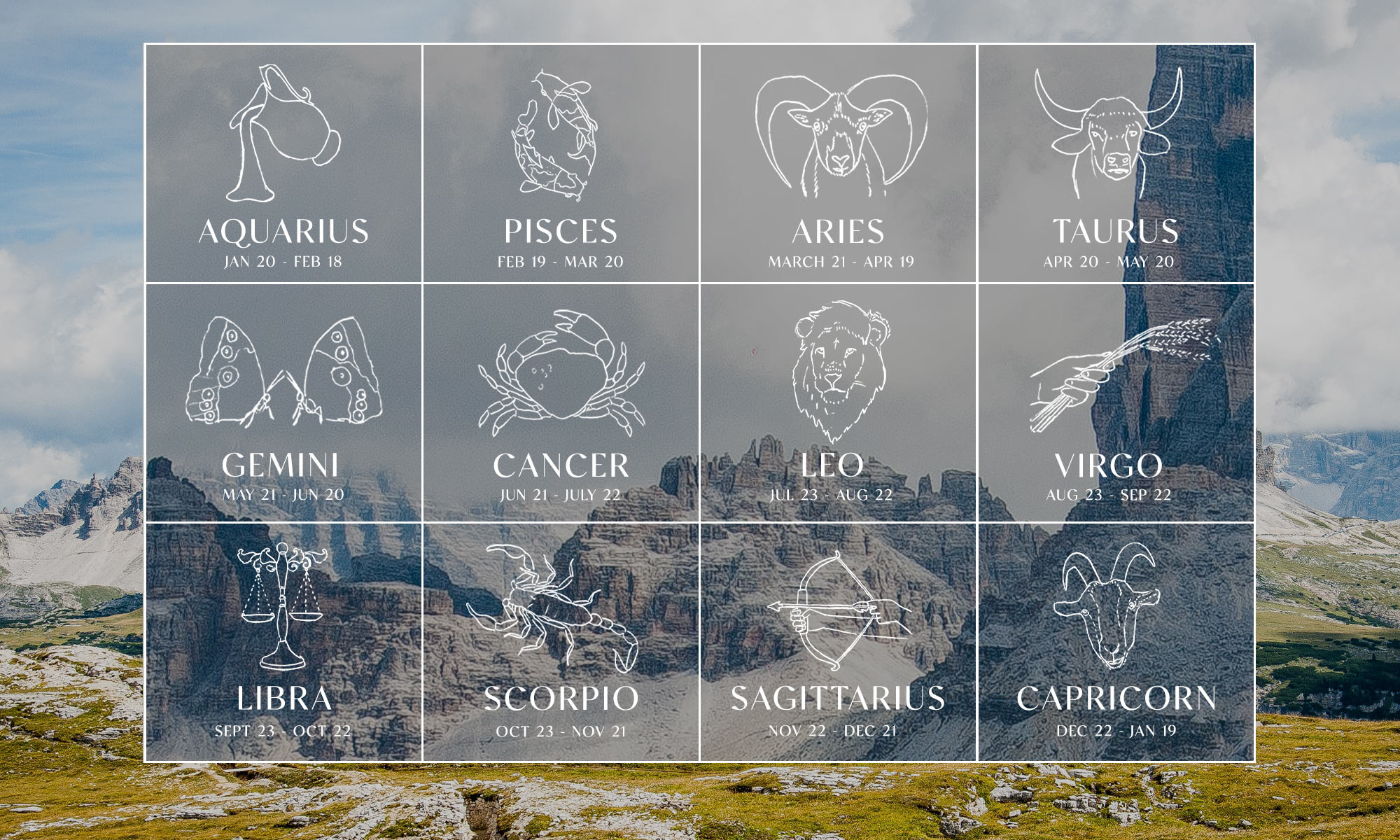 Whats Up Today: Your Mountain Time Horoscope (Easy-to-Understand Daily Star Predictions)