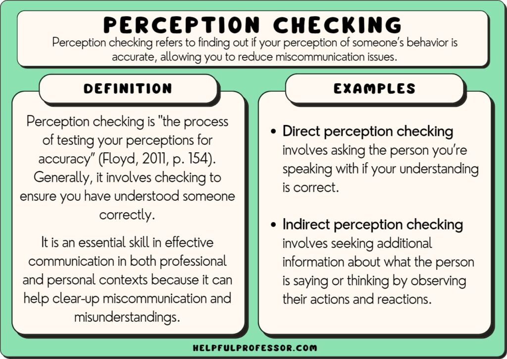 Checking the Current Psychology Impact Factor: Easy Steps for Everyone!