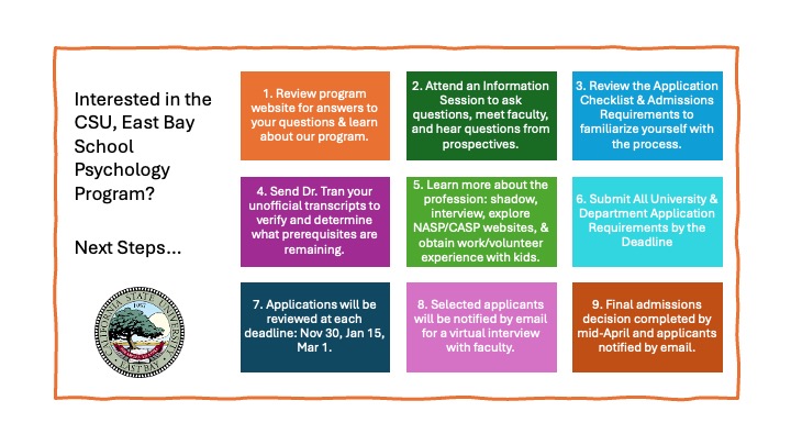 Psychology Programs at CSU (Compare and Find Your Match)