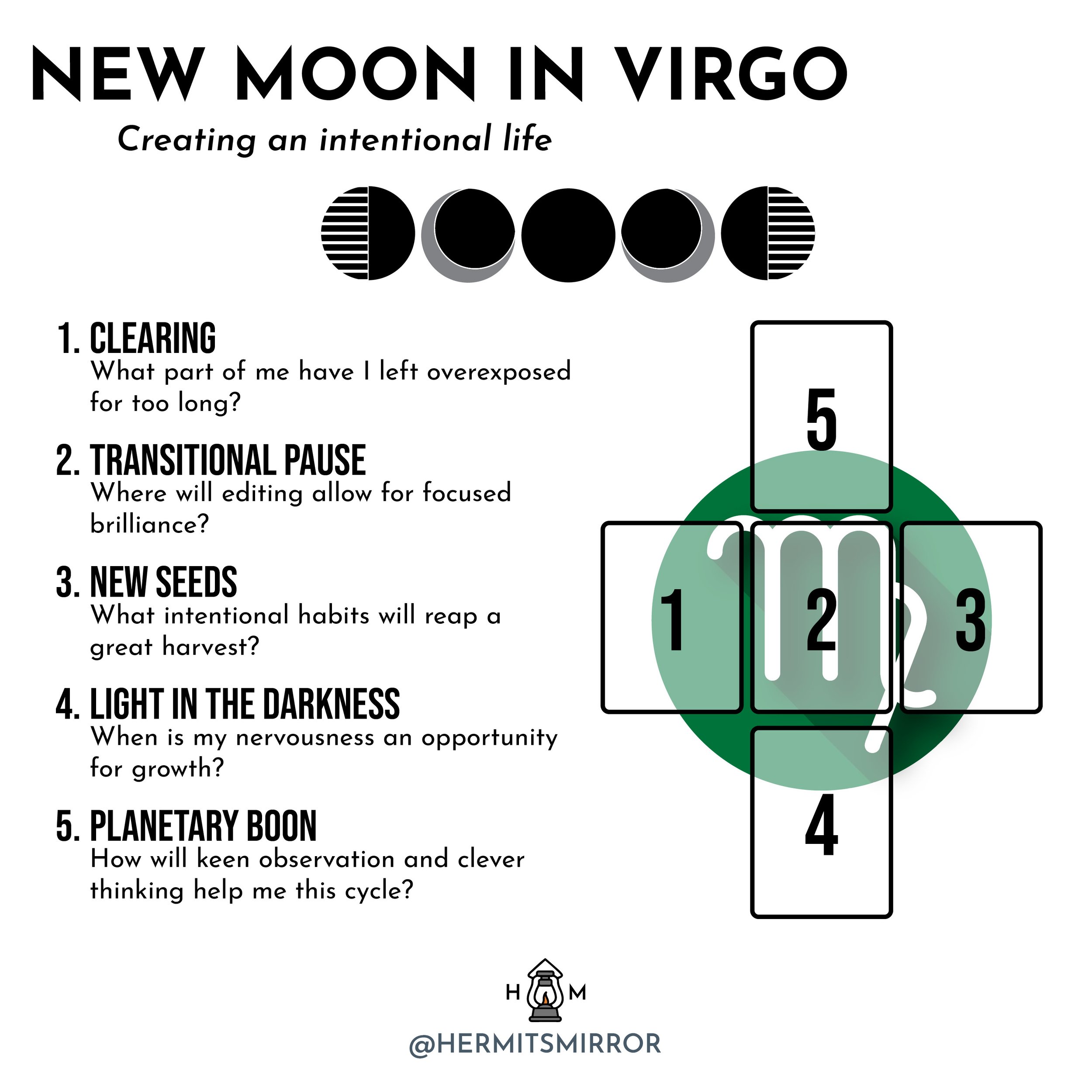 Best New Moon in Virgo Tarot Spread: Manifest Your Goals