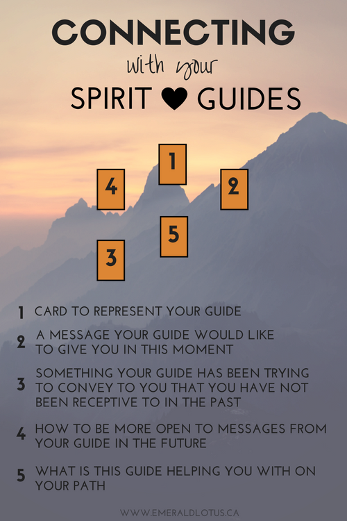 Spirit Tarot Cards for Daily Readings? (Learn How to Connect with Spirits)