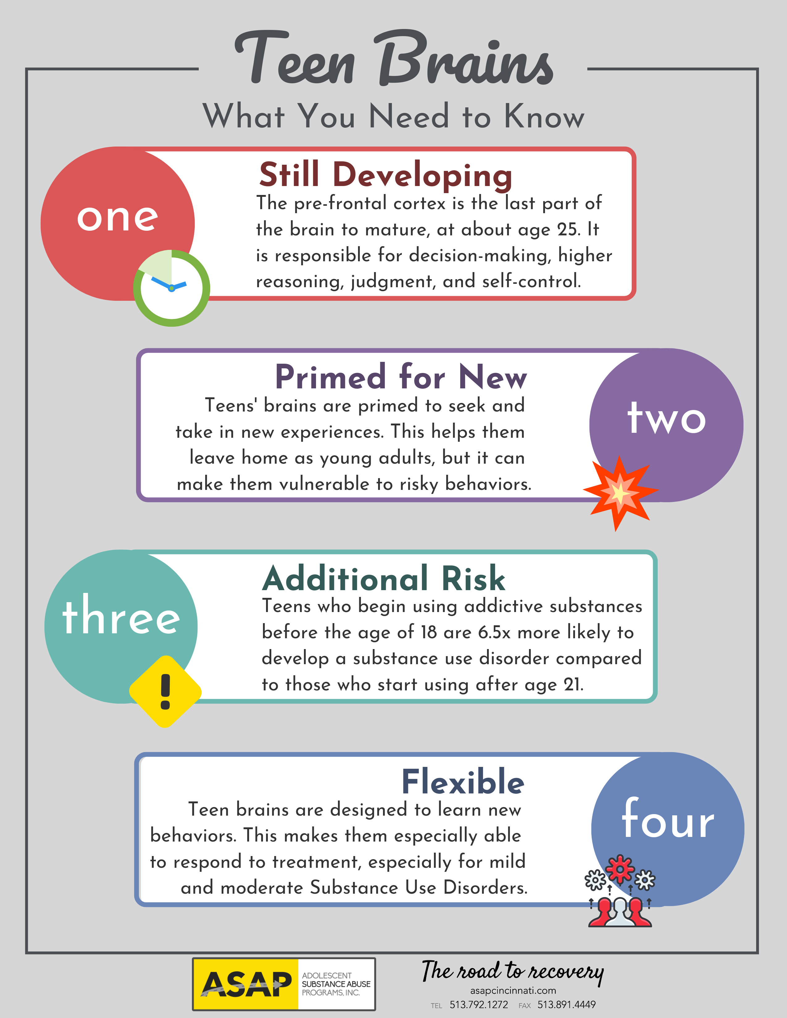 Chapter 4 Adolescence Psychology: Whats Going On in a Teens Brain? Your Simple Guide to Understanding Adolescent Development.