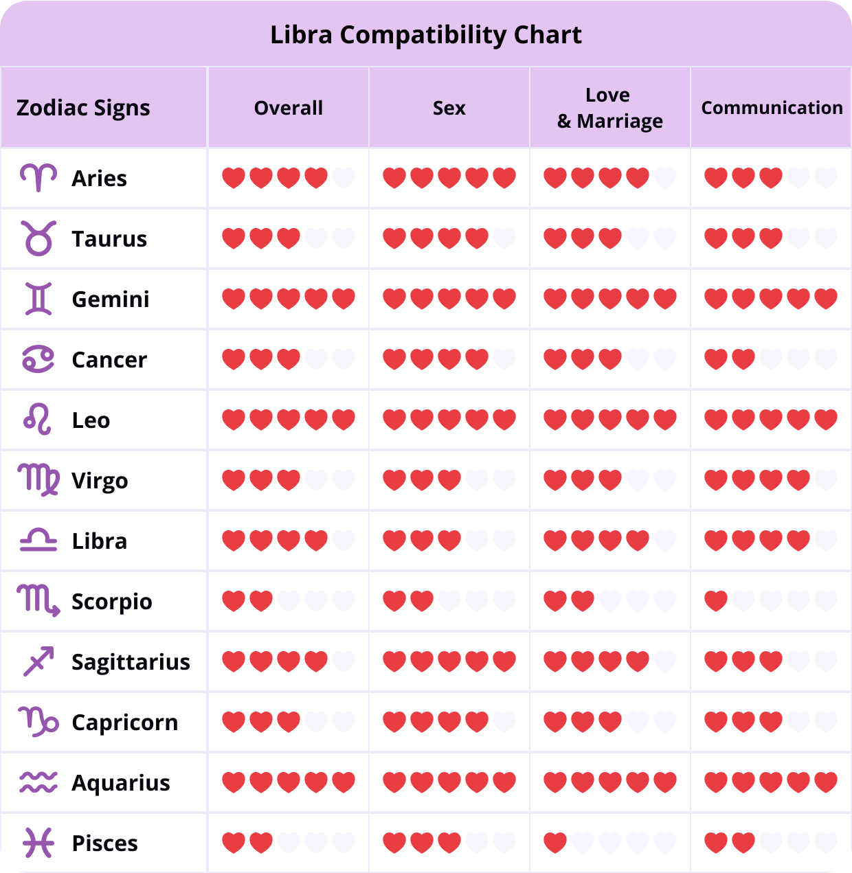 Lipstick Alley Astrology Forum: Whats Your Sign Saying? Dive into the Juiciest Zodiac Gossip and Predictions Here!