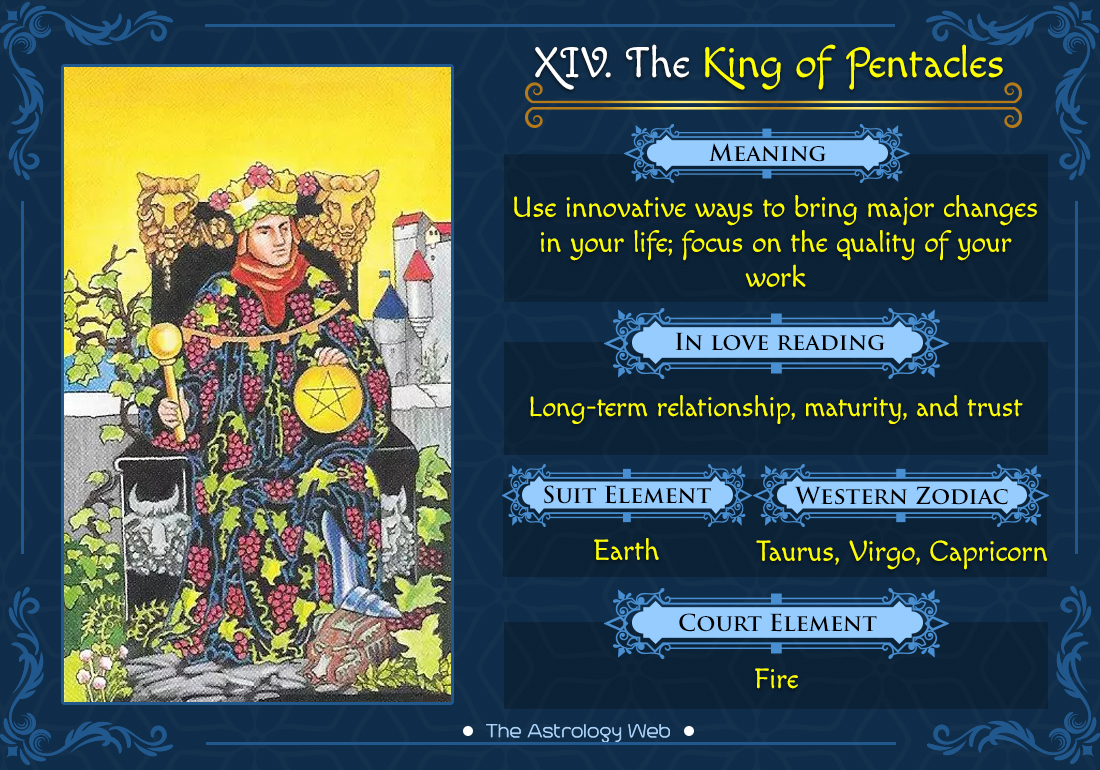 King of Pentacles Tarot Love Meaning: Discover the Secrets to a Happy Love Life