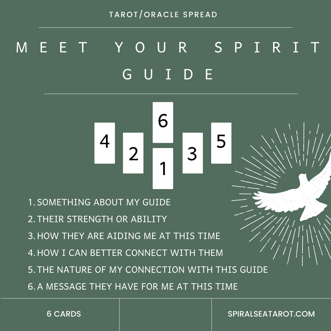 Spirit Tarot Cards for Daily Readings? (Learn How to Connect with Spirits)