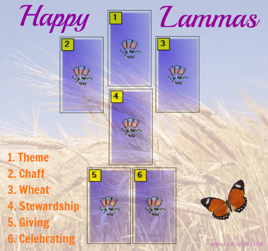 What is a Lammas Tarot Spread? Learn the Meaning and How to Use Lammas Tarot Spread