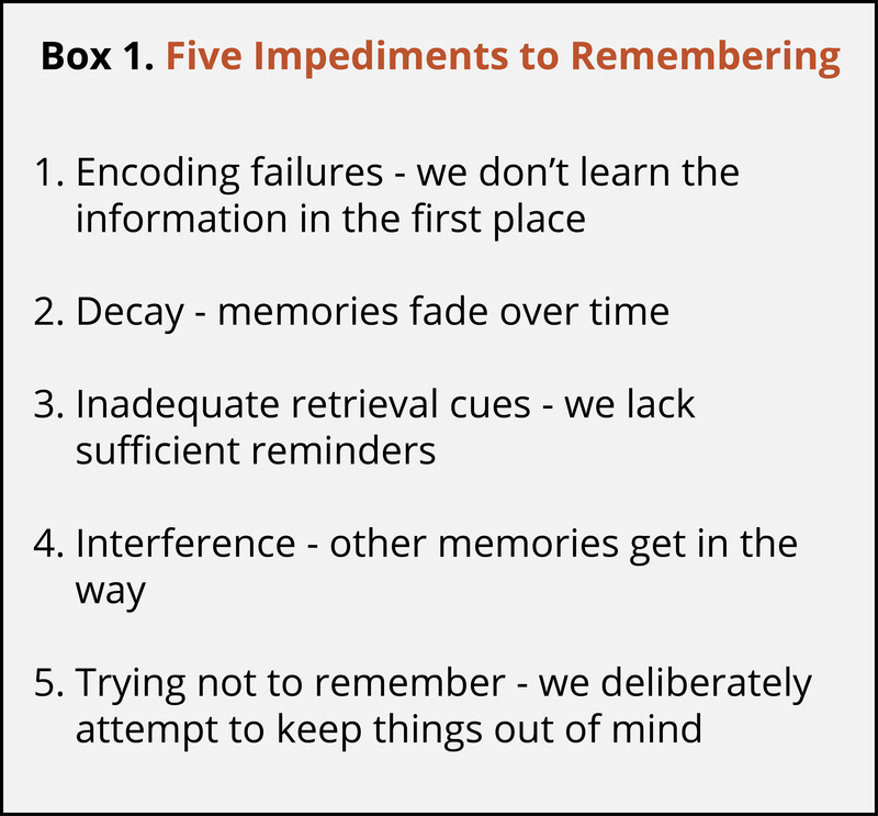 Discovering Psychology Episode 9 Answers: Easy Guide to Remembering and Forgetting (Simple Tips Inside)