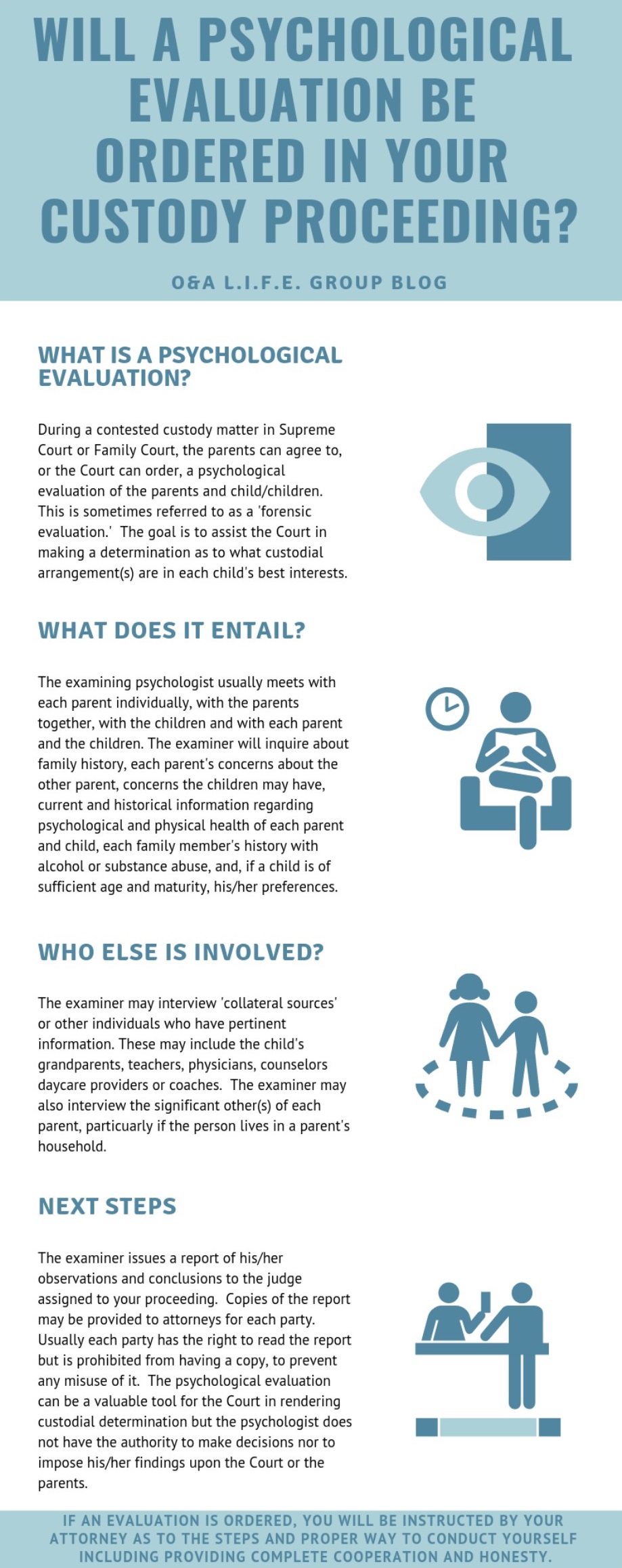 Court Ordered Psychological Evaluation for Custody: What to Expect and How to Prepare for It