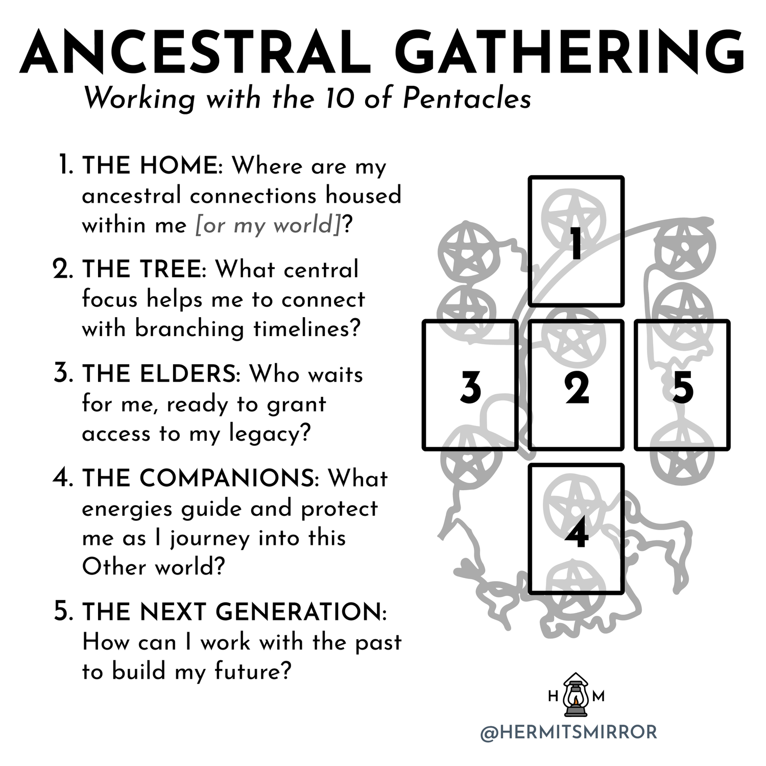 Learn Tarot Ancestral: How to Connect With Your Ancestors Using Tarot Today!