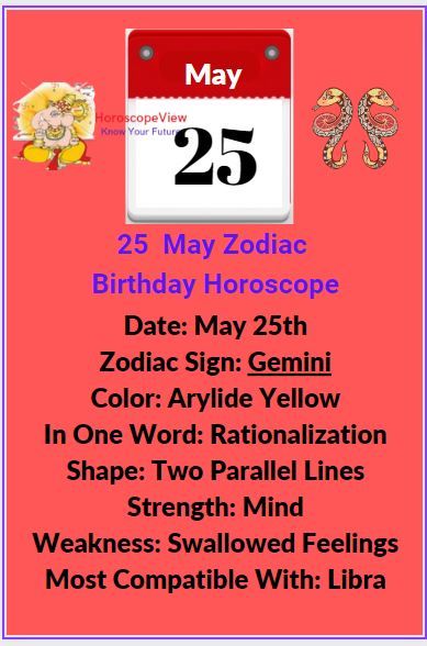 Born on May 25 Birthday Horoscope: Discover Your Strengths, Weaknesses, and Personality Traits!