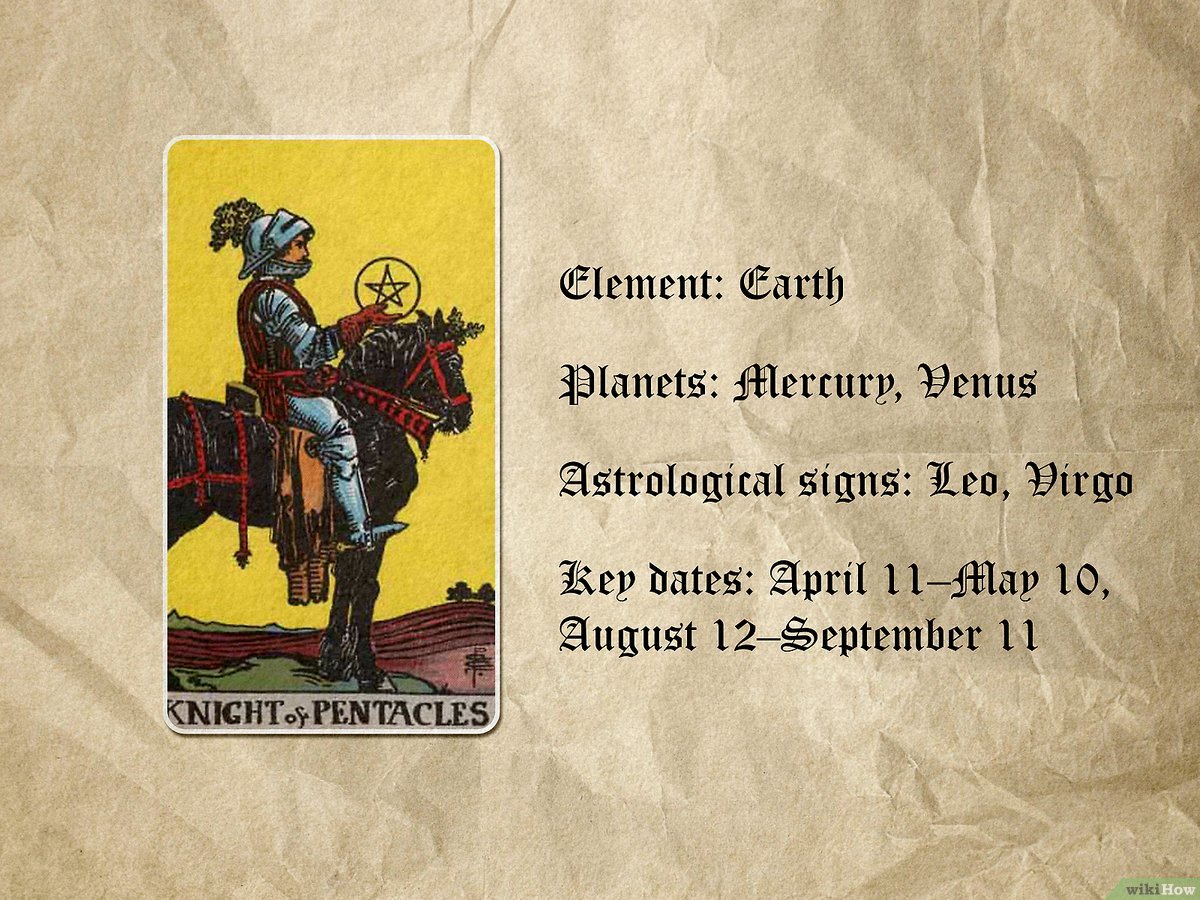 Easy Guide to Knight of Pentacles Tarot Card Meaning and Learn Key Interpretations