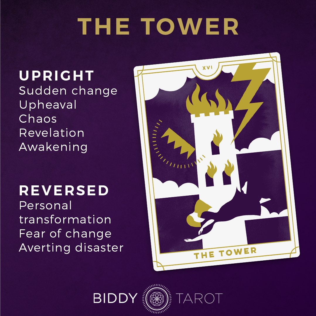 Meaning of the tower card in tarot: Learn what this card means in your life.