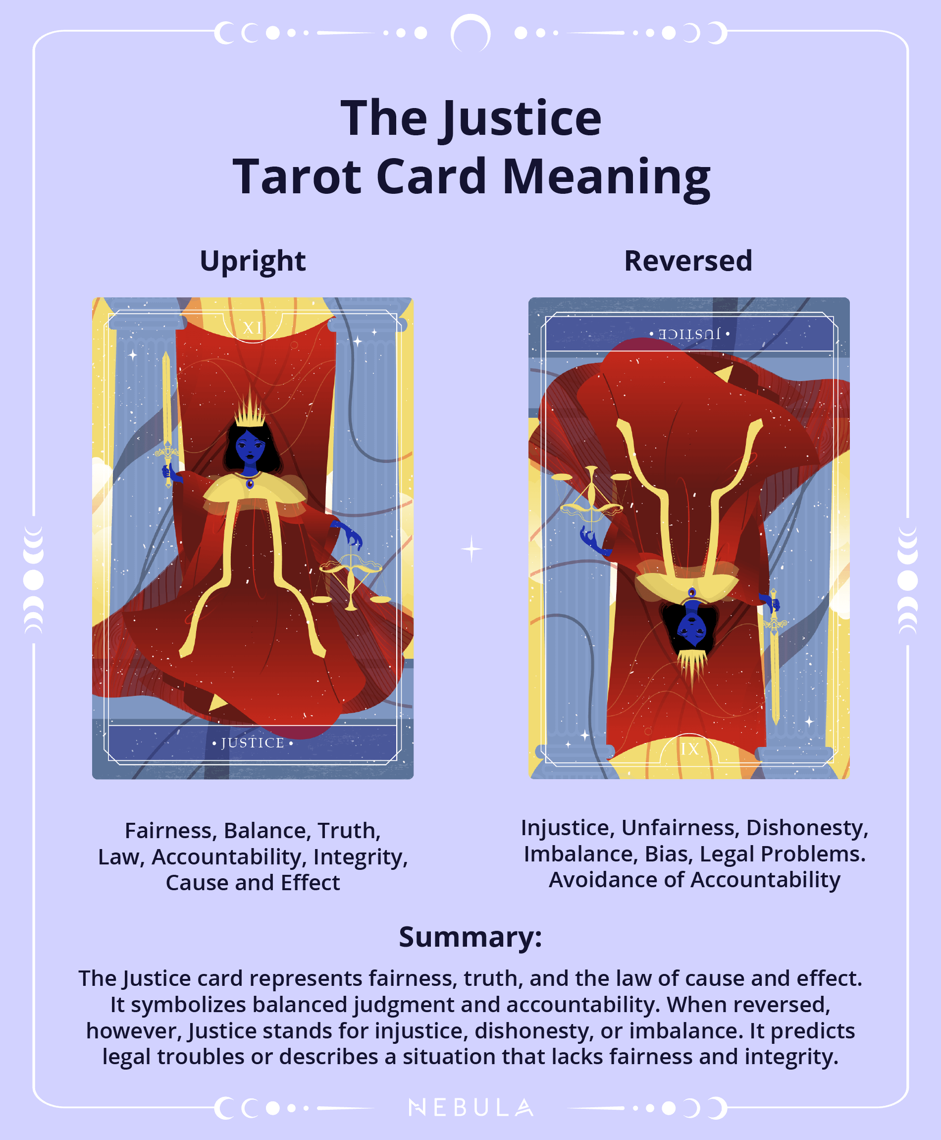 Justice Tarot Advice: How to Find Balance in Your Life Now