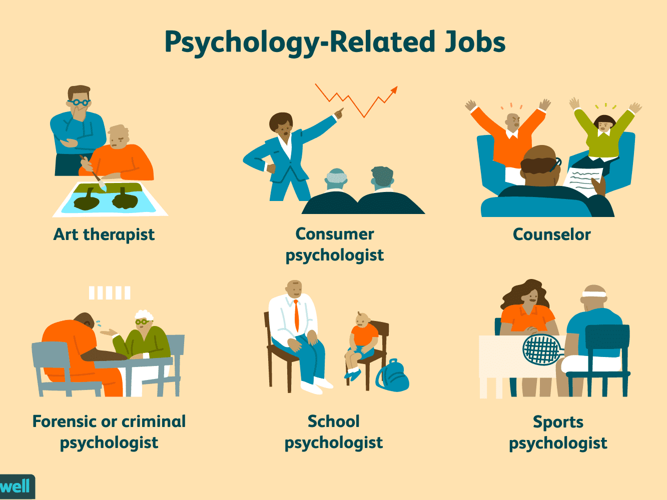 What is Counseling and Applied Psychological Science? Simple Guide to a Rewarding Career