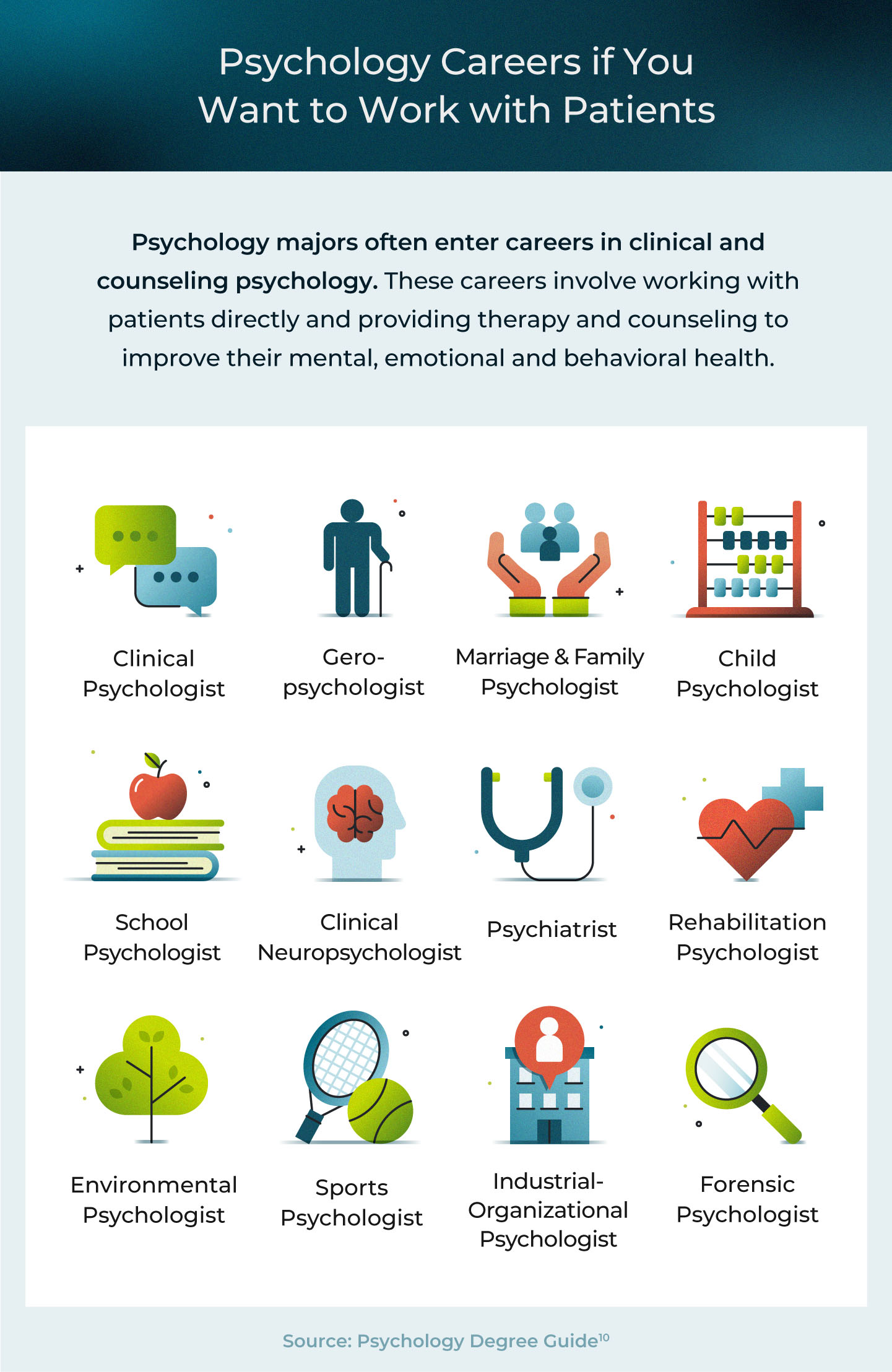 Dallas College Psychology: What Jobs Can You Get With a Psychology Degree?