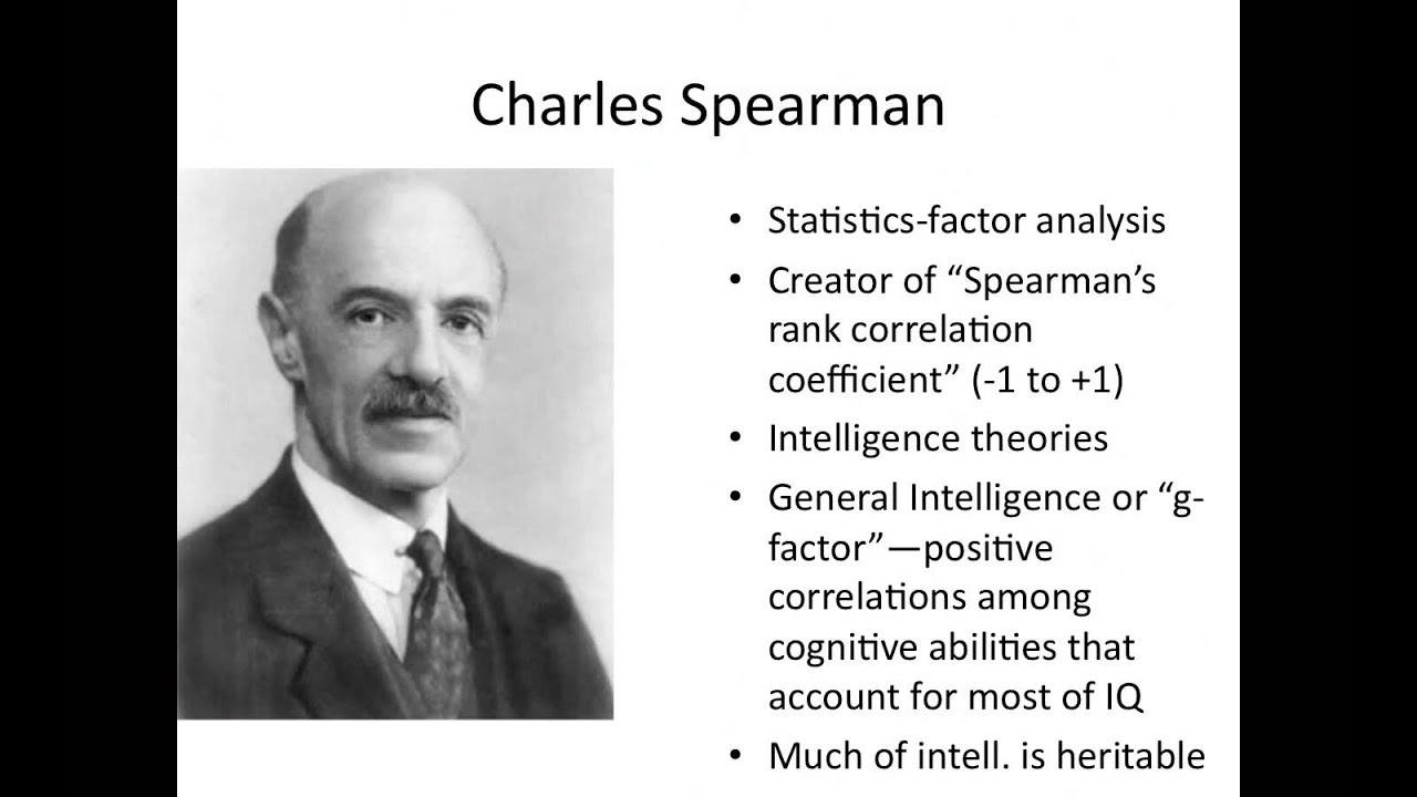 Charles Spearman AP Psychology Definition: Key Concepts to Know