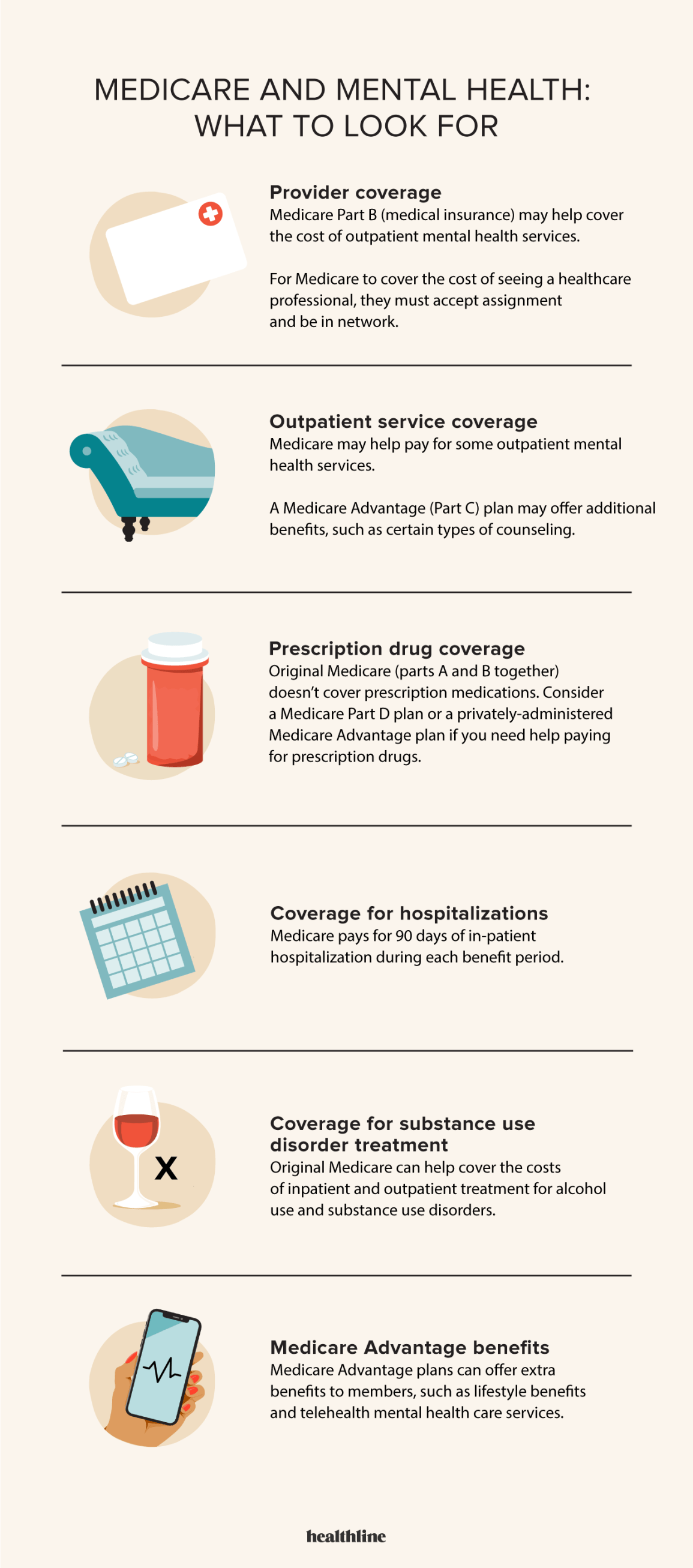 Non-Clinical View of Psychological Conditions: What Are the Costs and Benefits to Know?