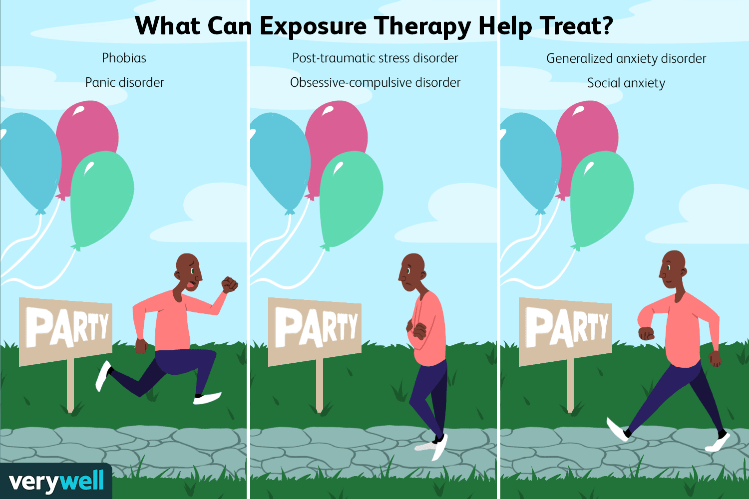 AP Psychology: Understanding Exposure Therapy Definition & How It Works