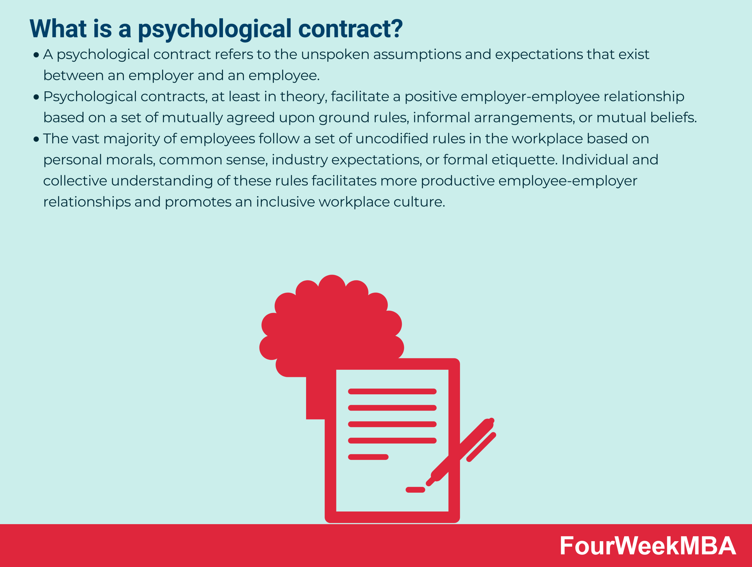 Employee Productivity: Tangible Aspect of Psychological Contracts (How It Works)