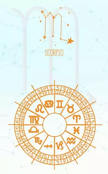 Your Scorpio Weekly Vedic Horoscope: Easy Guide To Understand Your Weekly Stars.