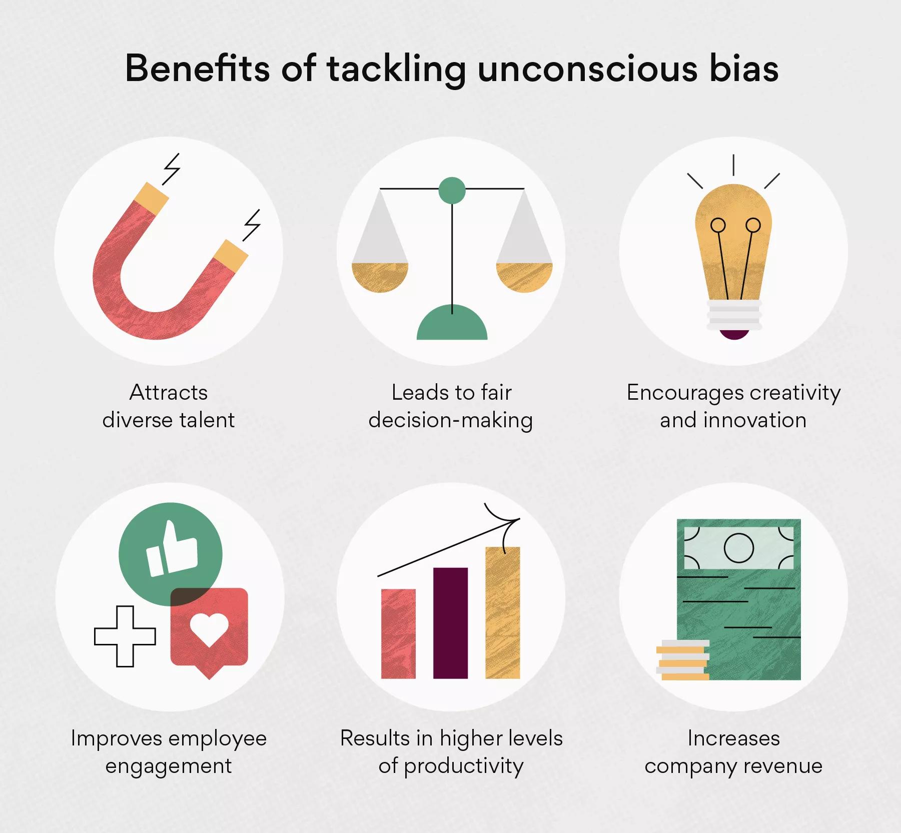 Dealing with Fairness Bias Psychology? Easy Tips for You!