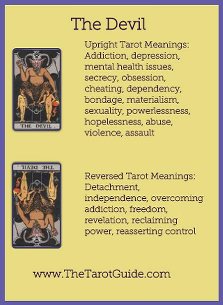 Devil Card Tarot: Upright & Reversed Meanings Explained!