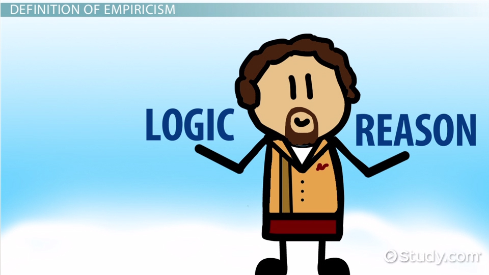 Empiricism AP Psychology Definition:  Your Go-To Guide for Quick Learning!