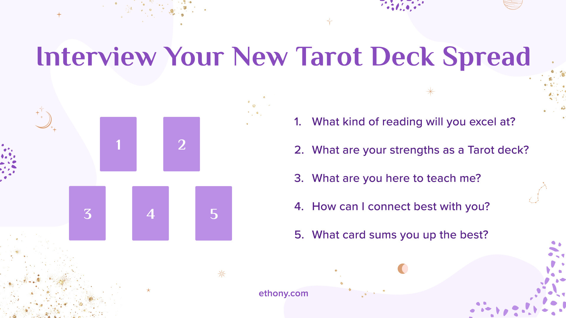 Tarot Deck Interview Spread for Beginners: Ask These Key Questions!