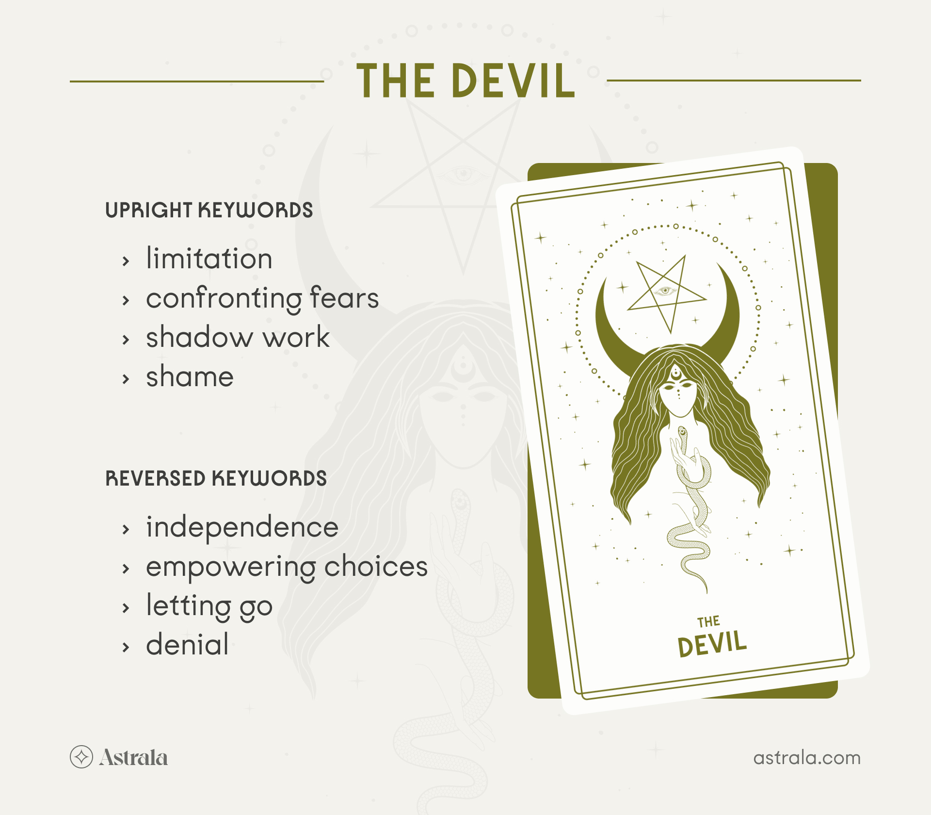 Devil Card Tarot: Upright & Reversed Meanings Explained!