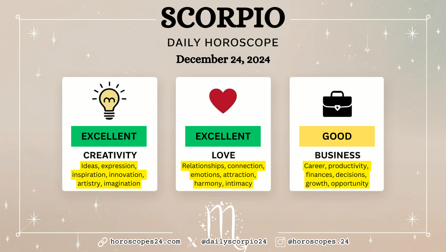 Scorpio Career Horoscope 2024:  Your Guide to Success in the Workplace.