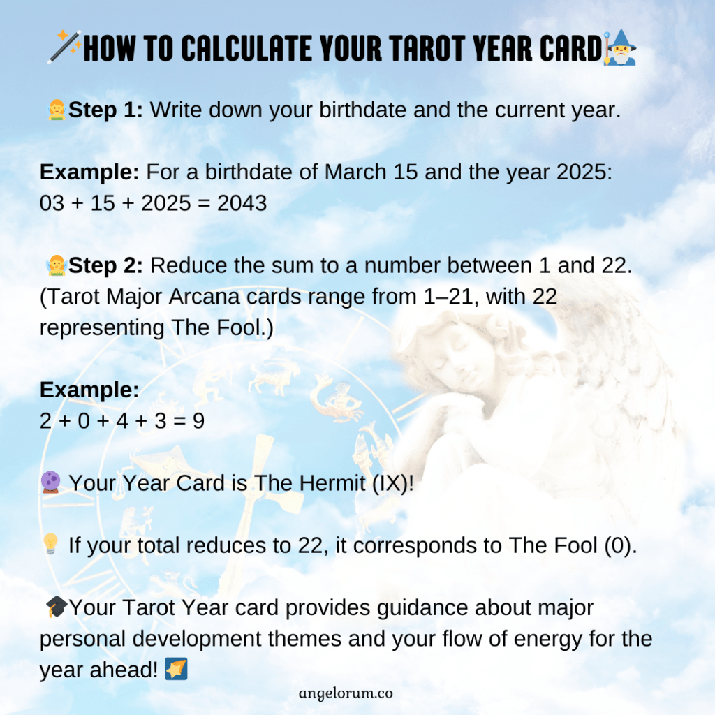 Find Your Tarot Card of the Year (Simple Steps to Discover Your Card)