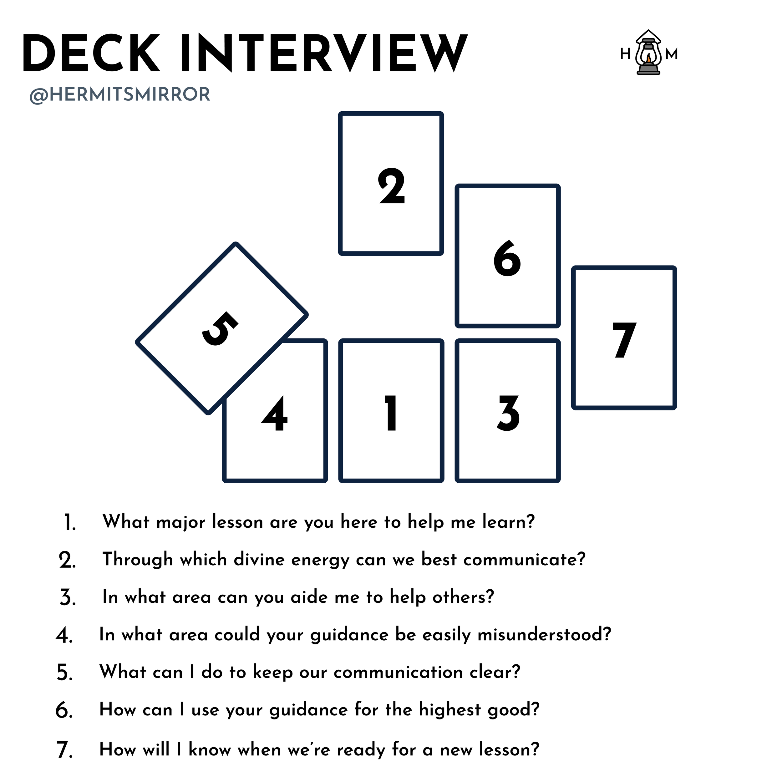 Tarot Deck Interview Spread for Beginners: Ask These Key Questions!