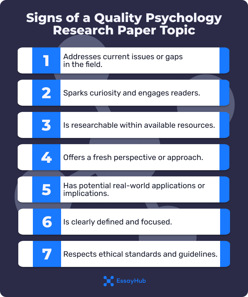 Top Educational Psychology Research Topics: Whats Trending Now?