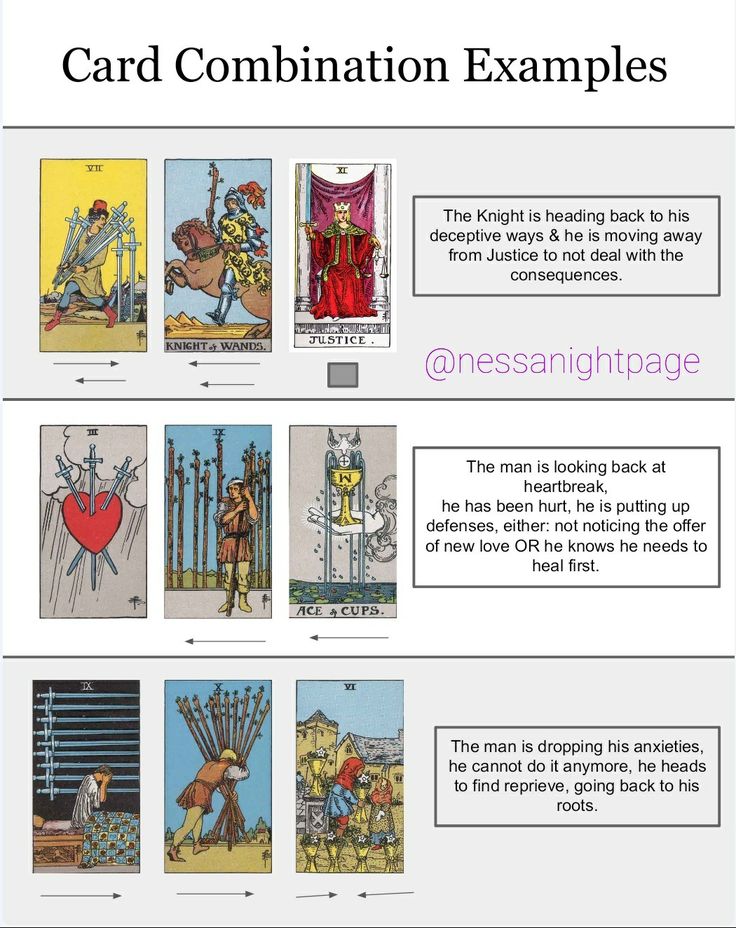 Your Go-To Tarot Card Combinations List: Find Out the Meaning of Joined Cards!