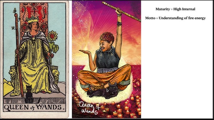 Mastering Tarot Fire: Learn to Read Wands Like a Pro.