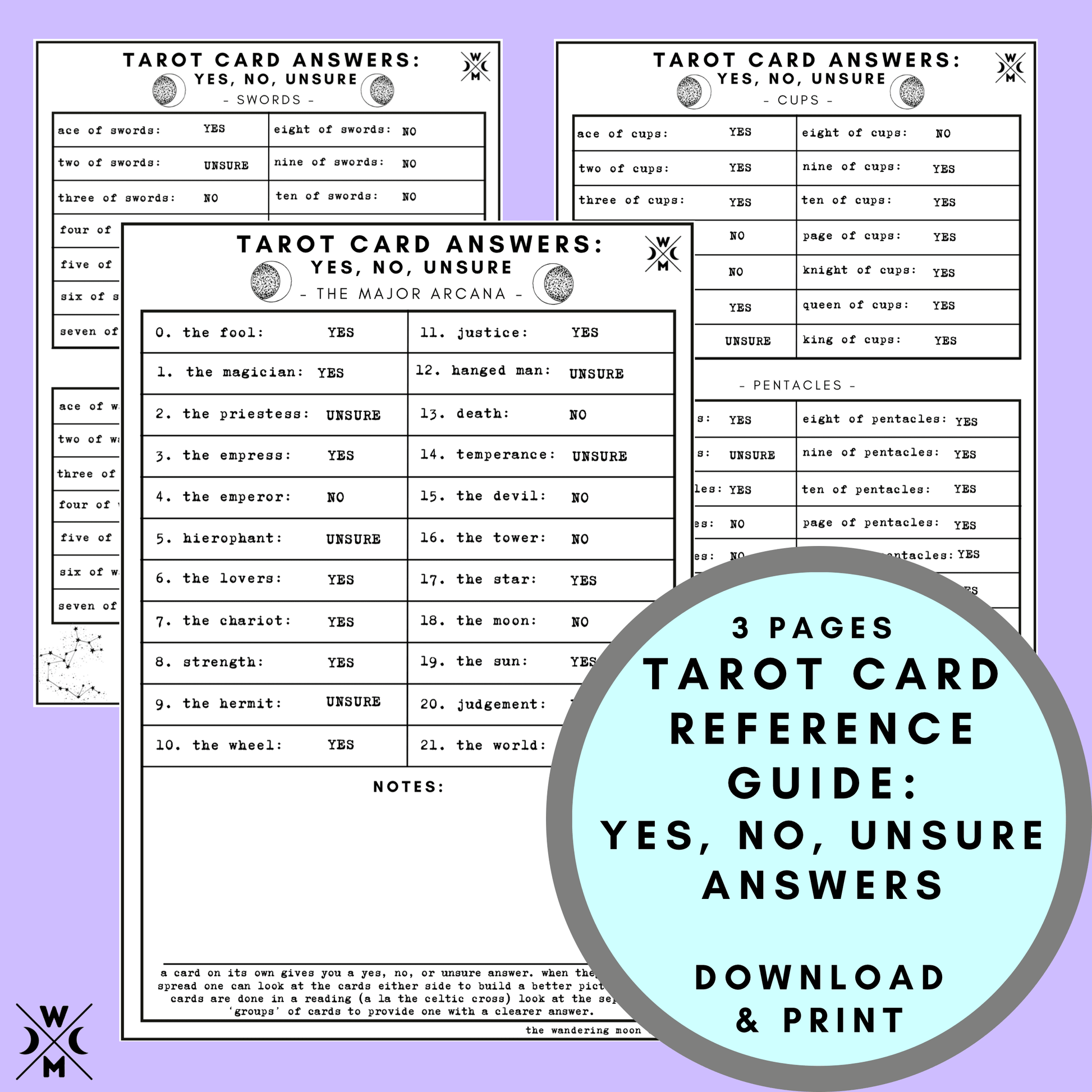 Learn Tarot del Si y No: The Ultimate Beginners Guide to Yes/No Answers.