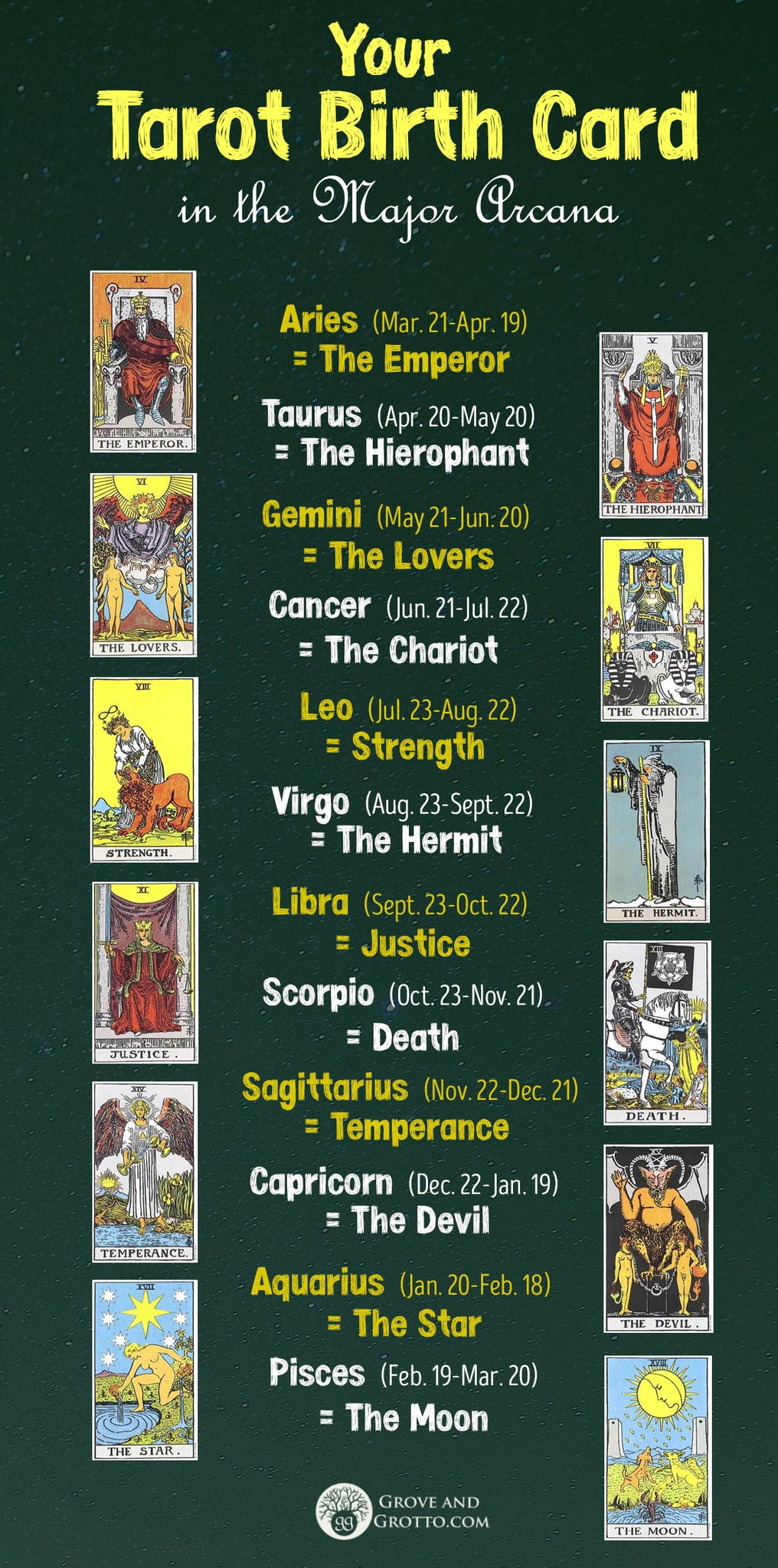 Whats Your Tarot Dagkaart Today? Discover Now!